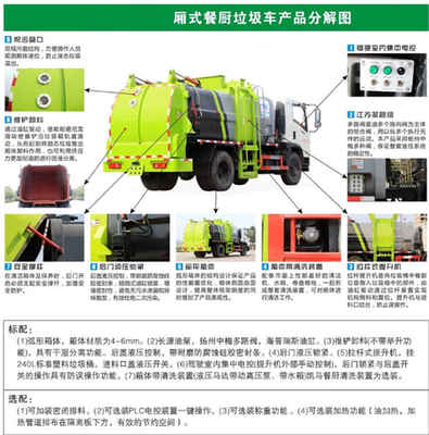 黃牌東風(fēng)多利卡餐廚垃圾車 國六時代的城市環(huán)保衛(wèi)士
