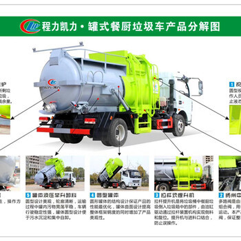 餐廚垃圾車哪家強？江蘇維爾利與東風專用車對比分析